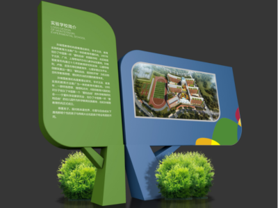 校園標(biāo)識(shí)導(dǎo)向系統(tǒng)分為哪幾類？