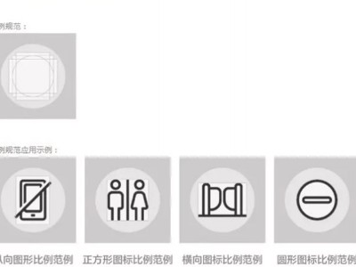 商場(chǎng)門(mén)店導(dǎo)視設(shè)計(jì)場(chǎng)景
