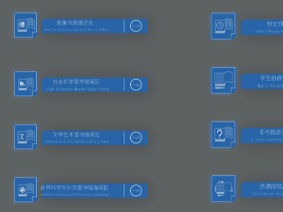 圖書(shū)館標(biāo)識(shí)標(biāo)牌系統(tǒng)設(shè)計(jì)原則