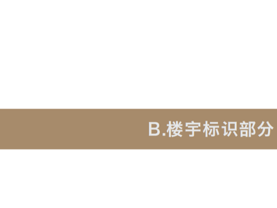 鈺龍府|房地產(chǎn)小區(qū)標識設(shè)計方案（樓宇標識）