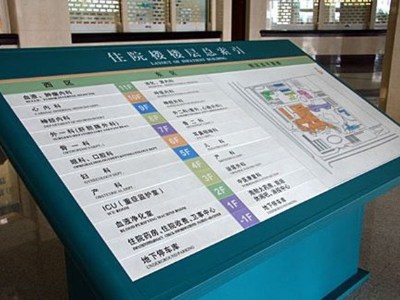 鄭州醫(yī)學院標識牌怎么設計合理？