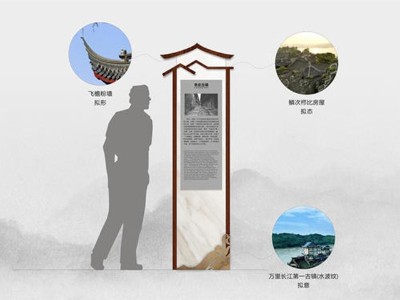 5A級景區(qū)標(biāo)識系統(tǒng)規(guī)劃建設(shè)的重點