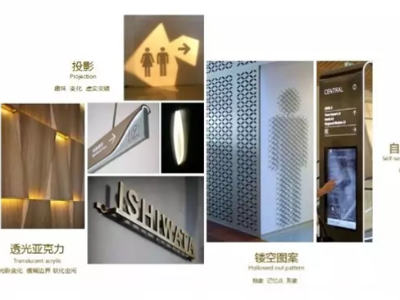 商場(chǎng)標(biāo)識(shí)系統(tǒng)設(shè)計(jì)分類說明