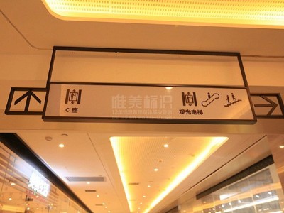 大型商場標(biāo)識(shí)系統(tǒng)分類清單